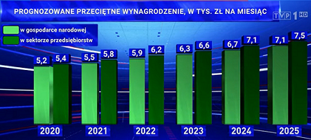 Wiadomosci.png