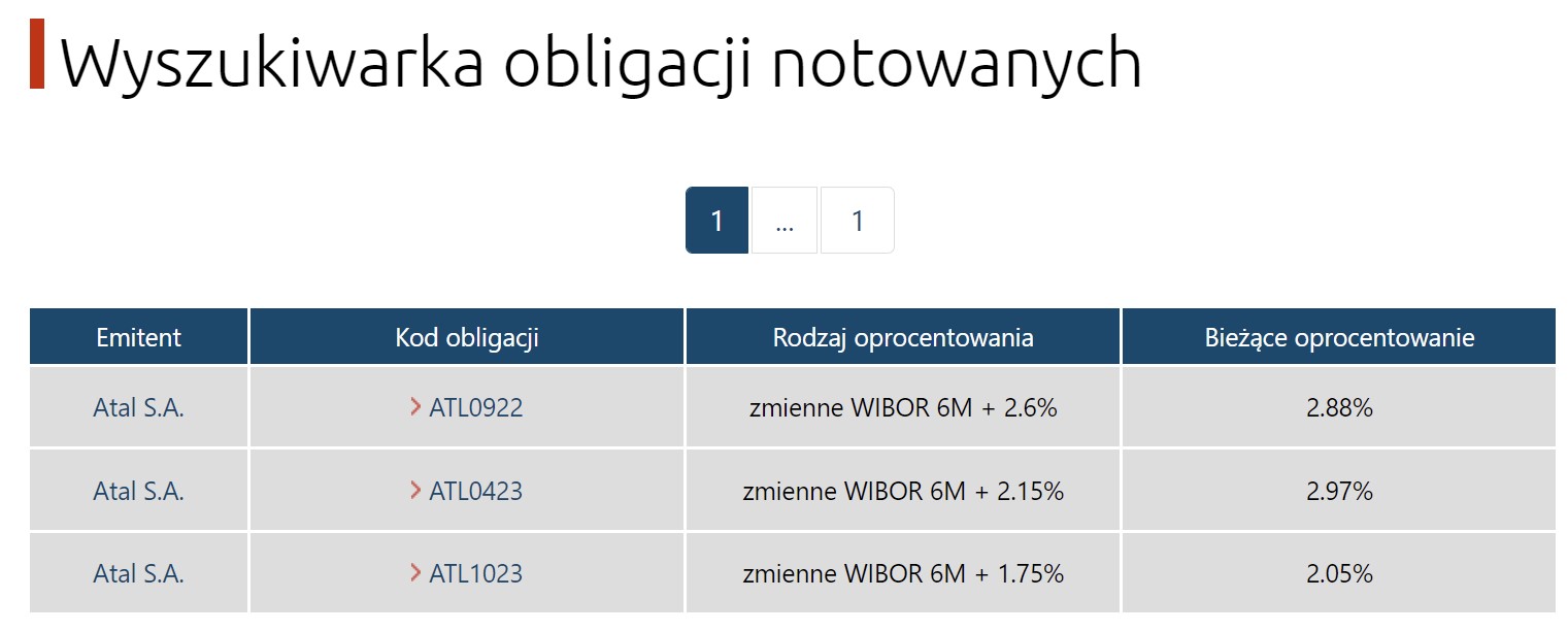 atalobligacje.jpg