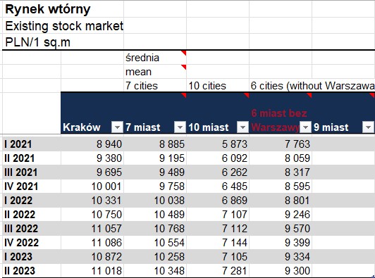 wtórny.jpg
